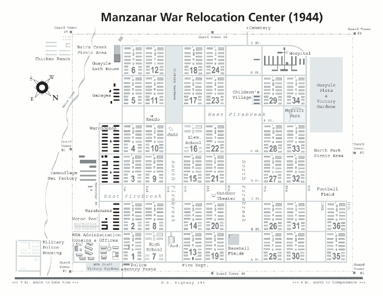 block layout